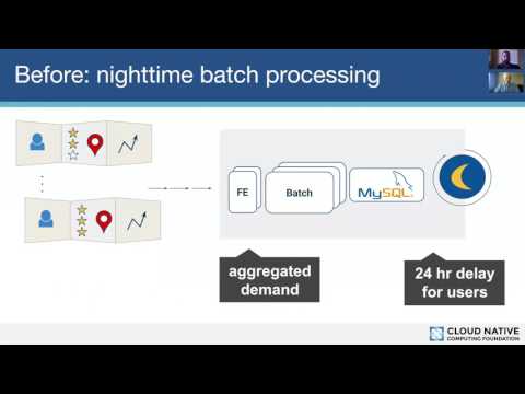 CNCF Webinar - Introduction to Cloud Native Storage