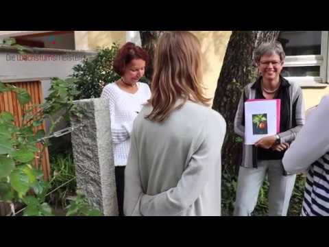 Zürcher Ressourcen Modell - ZRM® | Die Wachstumsmeisterei