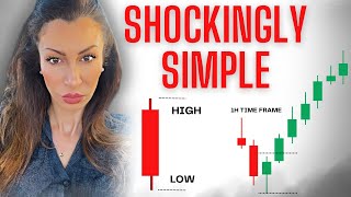 The ONLY 2 TIME FRAMES That Work in Any Market
