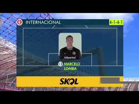 Colorado bate cabuloso!! Internacional 3x1 Cruzeiro |melhores momentos!!!