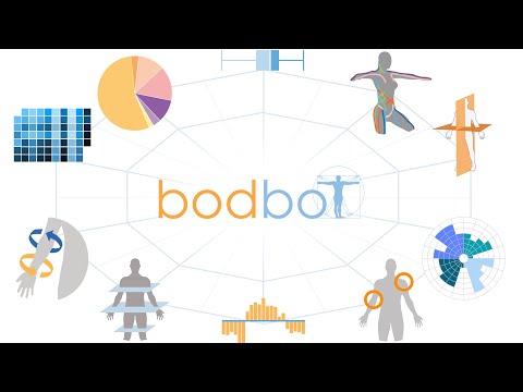 BodBot AI Personal Trainer Video