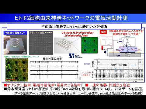 AiR研究所：企業ニーズのAI開発