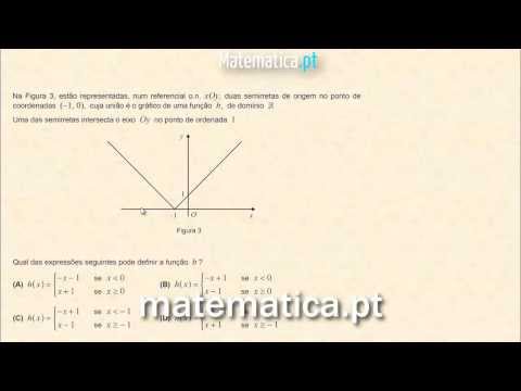 Determinar o Lado de um Quadrado Inscrito num Triângulo Isósceles
