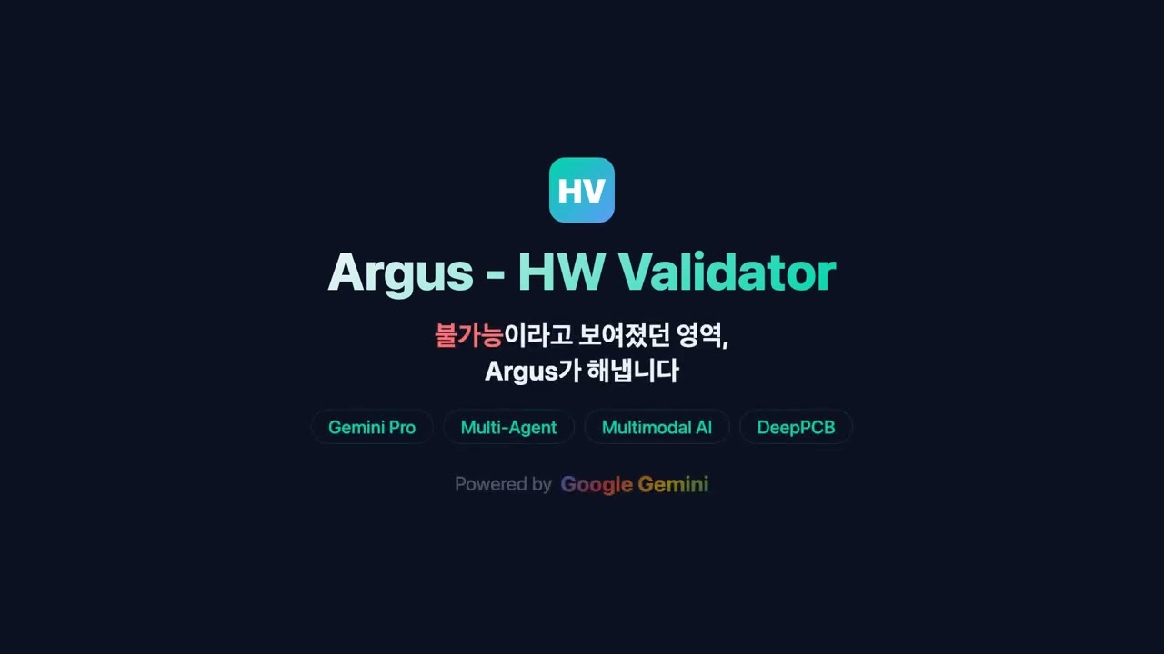 Argus project preview