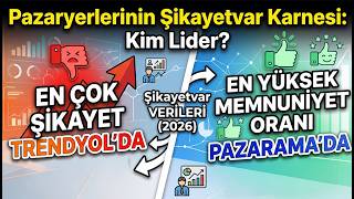 Pazaryerlerinin Şikayetvar Karnesi