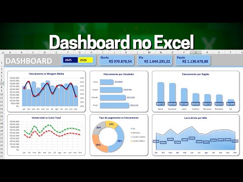 Do zero ao Dashboard no Excel | Planilha Grátis | Análise de Dados Profissional e Moderno