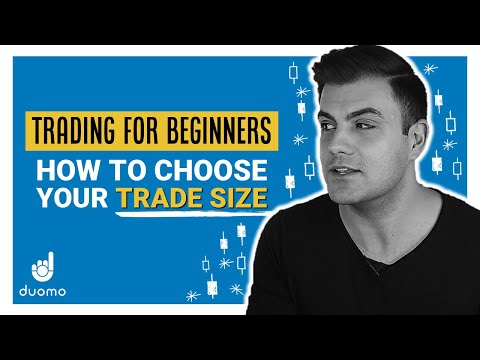 How to Choose Your Trade Size (Dynamic Position Size) | Trading for Beginners