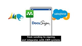 DocuSign Video
