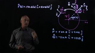 8.2 Circular Motion: Position and Velocity Vectors