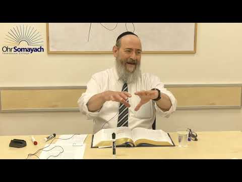 The Israeli Cure for Inflation (Rabbi Dovid Kaplan) (Weekly Parsha - Chukas)