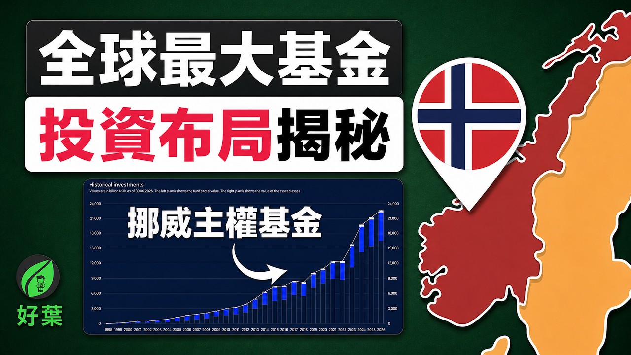 把石油變成全球最大的「國家隊」基金！挪威主權基金，如何投資？