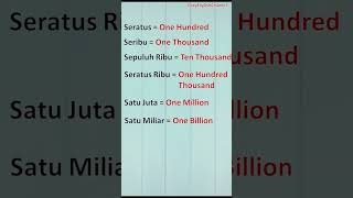Download lagu Do you know how to read the number 1 million in English? #shorts #learnenglish #number mp3