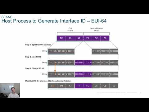 Cisco CCNA 2  v7 Module 8 Section 8.2 - SLAAC