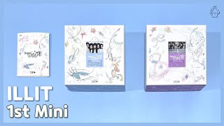 [問卦] 使用過CD隨身聽的都幾歲了？