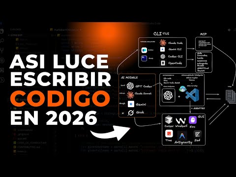 Esto es lo que hace un programador moderno en 2026