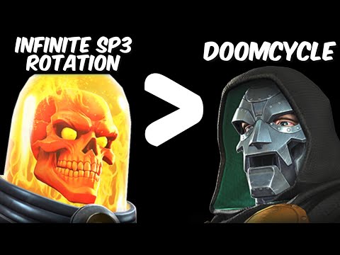 How CGR has a BETTER Rotation than the DOOM CYCLE - Marvel Contest of Champions