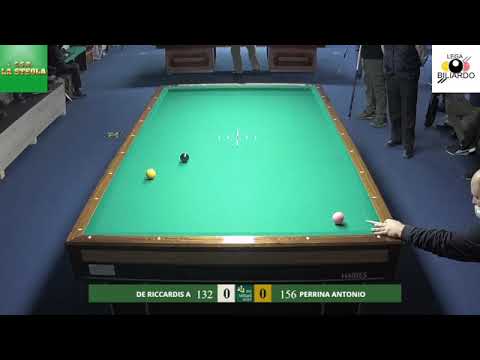 De Riccardis - Perrina