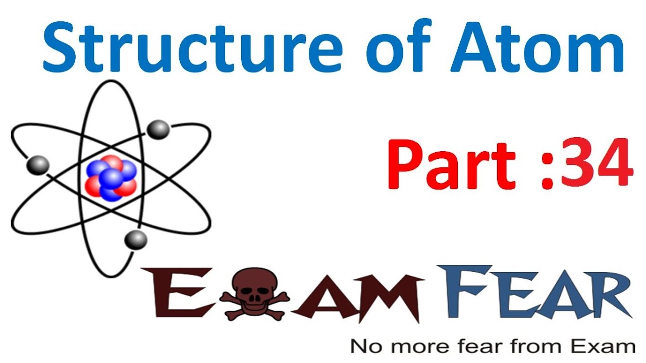 Chemistry Structure of Atom part 34 (Filling of orbitals) CBSE class 11 XI