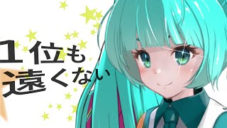 私の時間+16.0 / くちばし feat.初音ミク のサムネイル