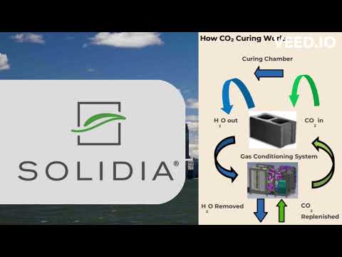 Solidia Concrete Project