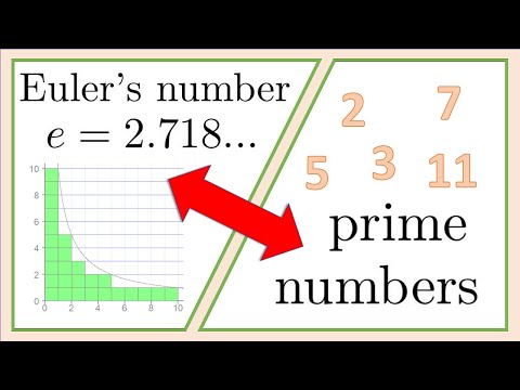 The hidden link between Prime Numbers and Euler's Number