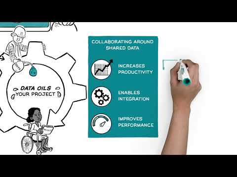 Institution of Civil Engineers - Systems Thinking and Approach - A Cognitive Whiteboard Animation