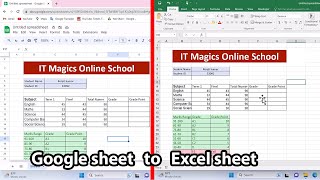 How to convert google sheets to excel without losing formatting