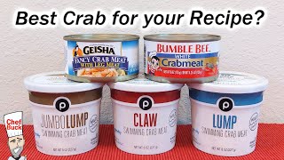 Best Crab for your Crab Recipe