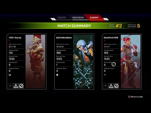 Well That Ended Quickly