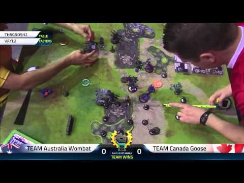 WTC 2015 Rd4 Canada Goose vs. Australia Wombat