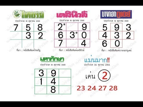 คนรักหวย - Page 6 of 6 ตรวจหวย หวย - Page 6 of 6 ตรวจสลากกินแบ่งรัฐบาล คนรักหวย