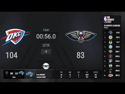 Thunder @ Pelicans Game 4 | 