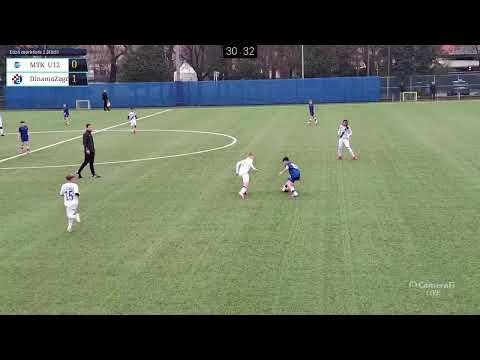 2026.02.07.  MTK U12 - Dinamo Zagreb U12.    edzőmeccs