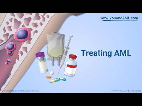 Treating AML