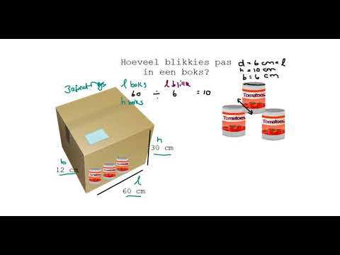 Verpakking en Modelle onderwerp: Wiskundige Geletterdheid -Graad 12