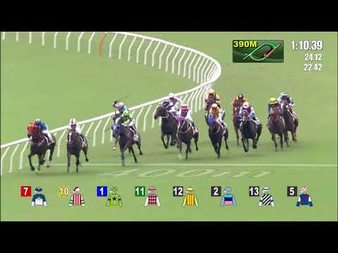 7/11/2021 (149) Super Kin - A Badel