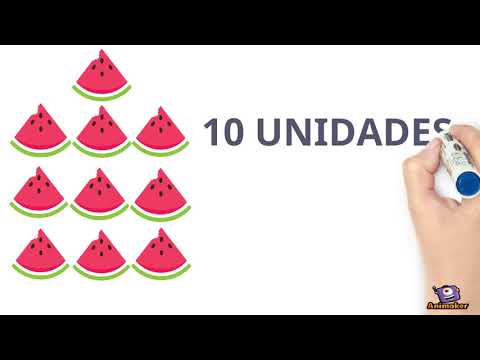 Aula de Matemática - Dezena e unidade