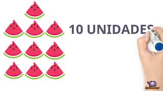 Aula de Matemática - Dezena e unidade