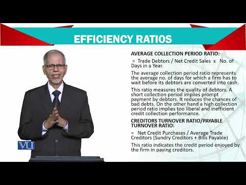 Introduction | Advanced Financial Accounting | FIN711 Topic001