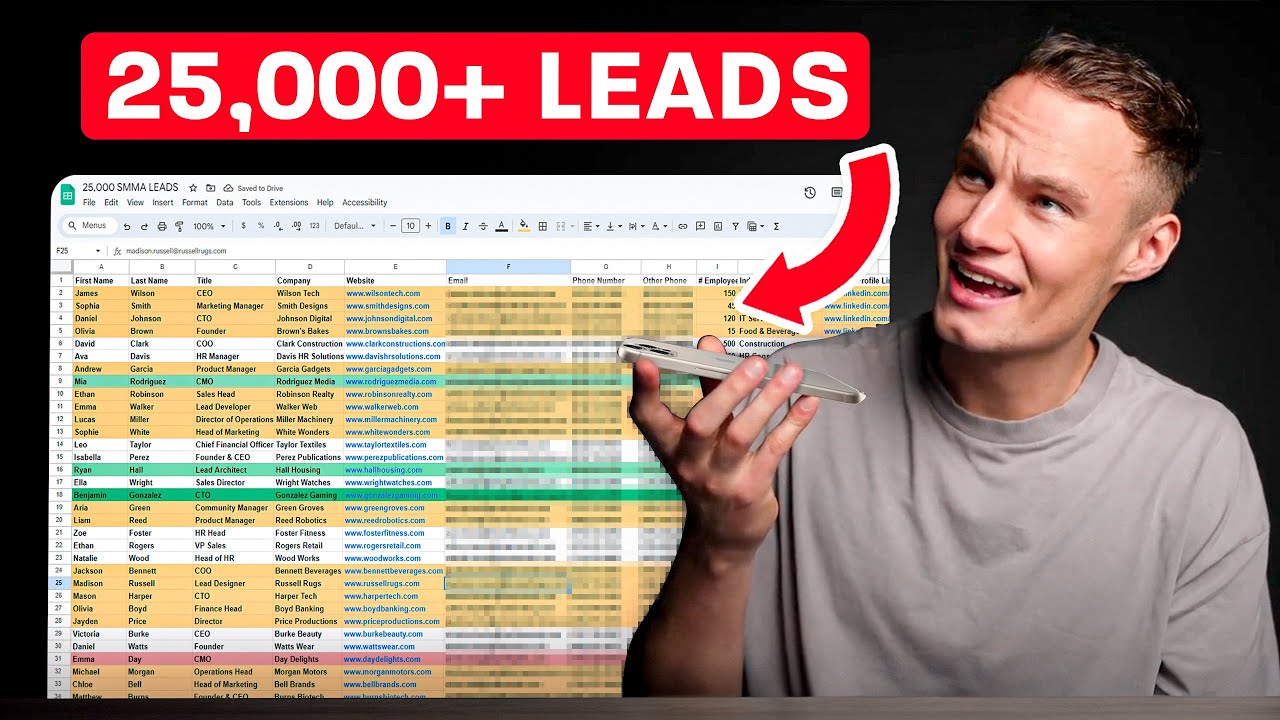 Best SMMA Lead Sourcing Method 2024