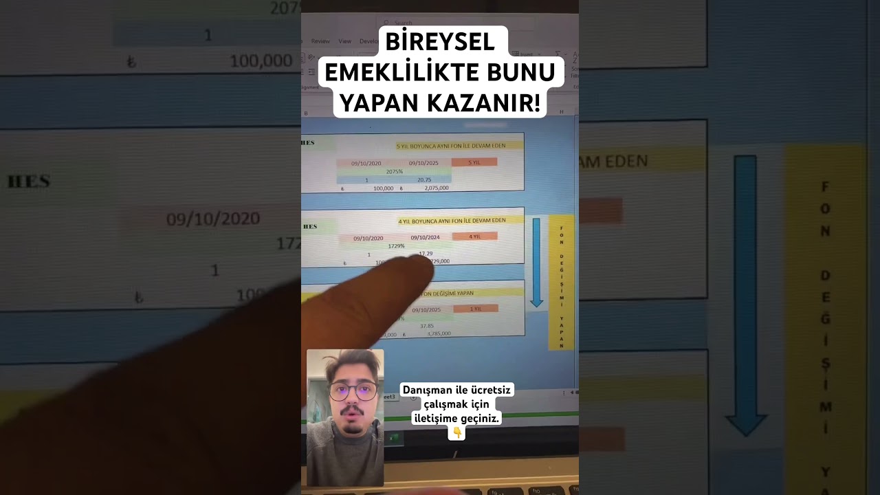 Earnings in Private Retirement YOU SHOULD DO THIS! #BES #individualization #fund #fundreturn #bes...