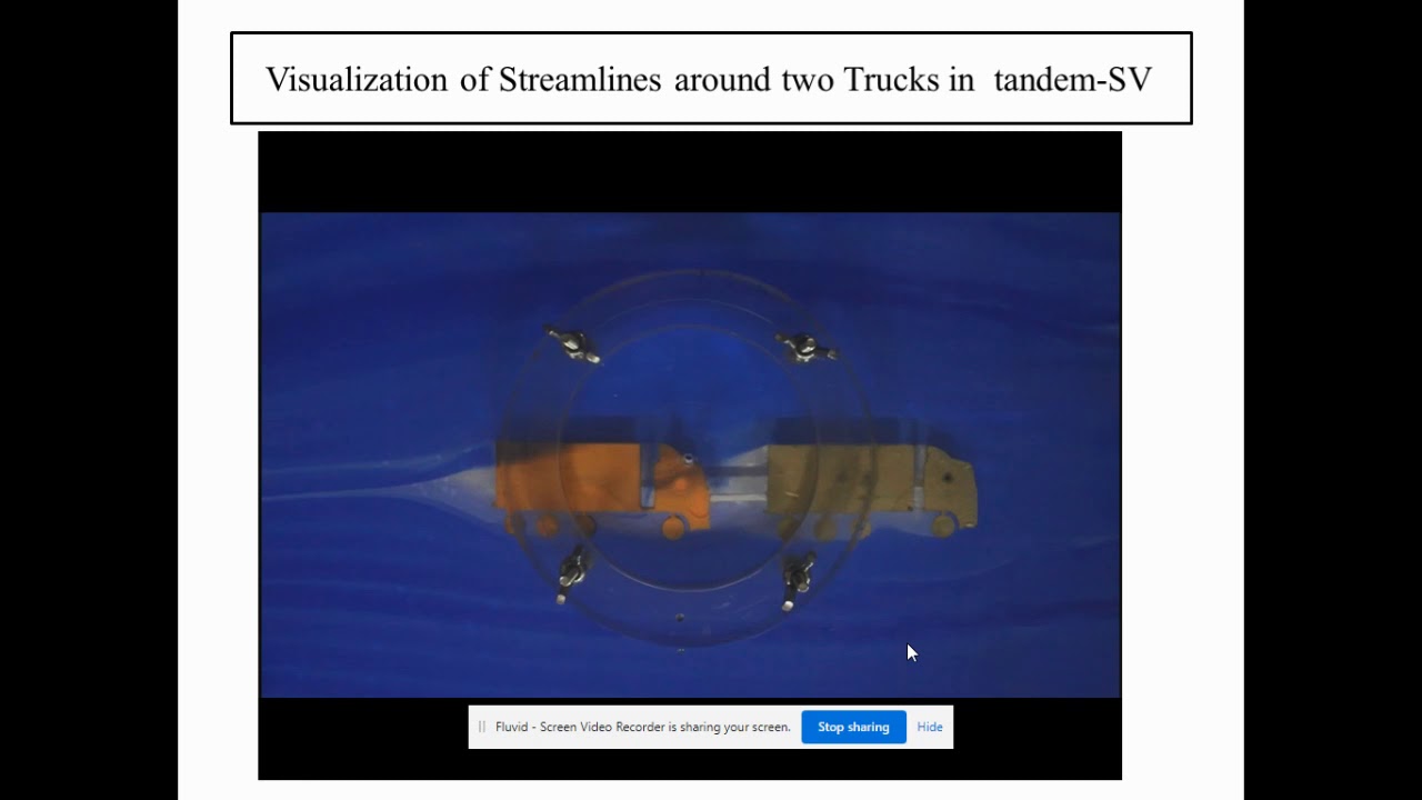 Flow Visualization using Heleshaw appartus