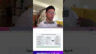 OpenClaw Preps Every Meeting For You Overnight