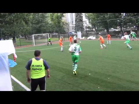 89  NIX Solutions   GlobalLogic 4 0