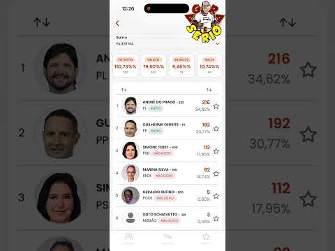 VEJA COMO OS BAIRROS DE JUQUITIBA VOTARAM PARA SENADOR NO 1º TURNO