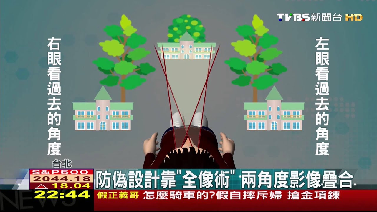 【科學不一樣】防偽設計靠「全像術」 兩角度影像疊合成
