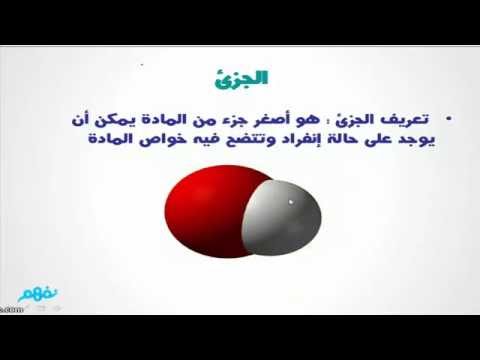 شرح درس تركيب المادة العلوم الصف الأول الإعدادي نفهم