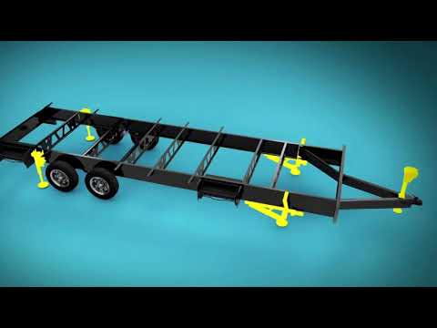 Lippert Ground Control TT for Travel Trailers