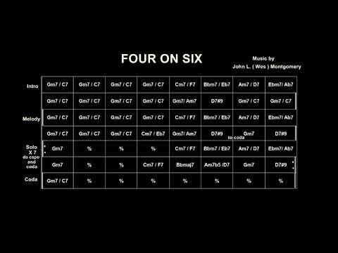 Four on Six Gypsy Style