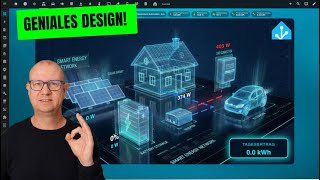 Lumina Energy Card: Die BESTE Energiefluss Karte für Home Assistant?
